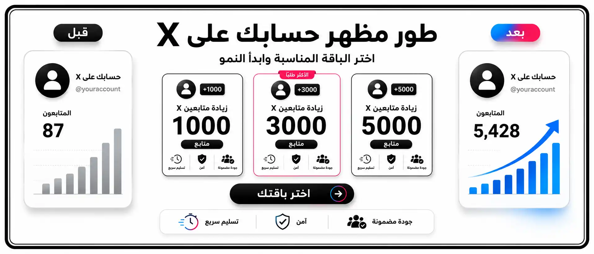 زيادة متابعين X - متجر زيادة متابعي تويتر